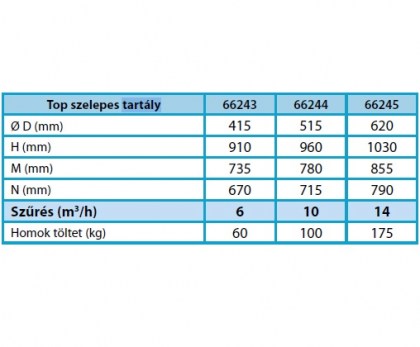 Nincs kép beállítva 